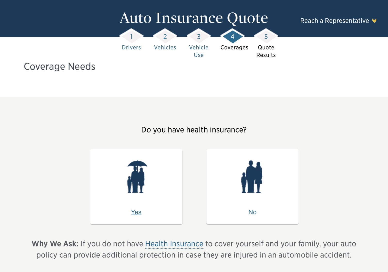 Review Your Coverage Needs: How to Get a USAA Car Insurance Quote Online