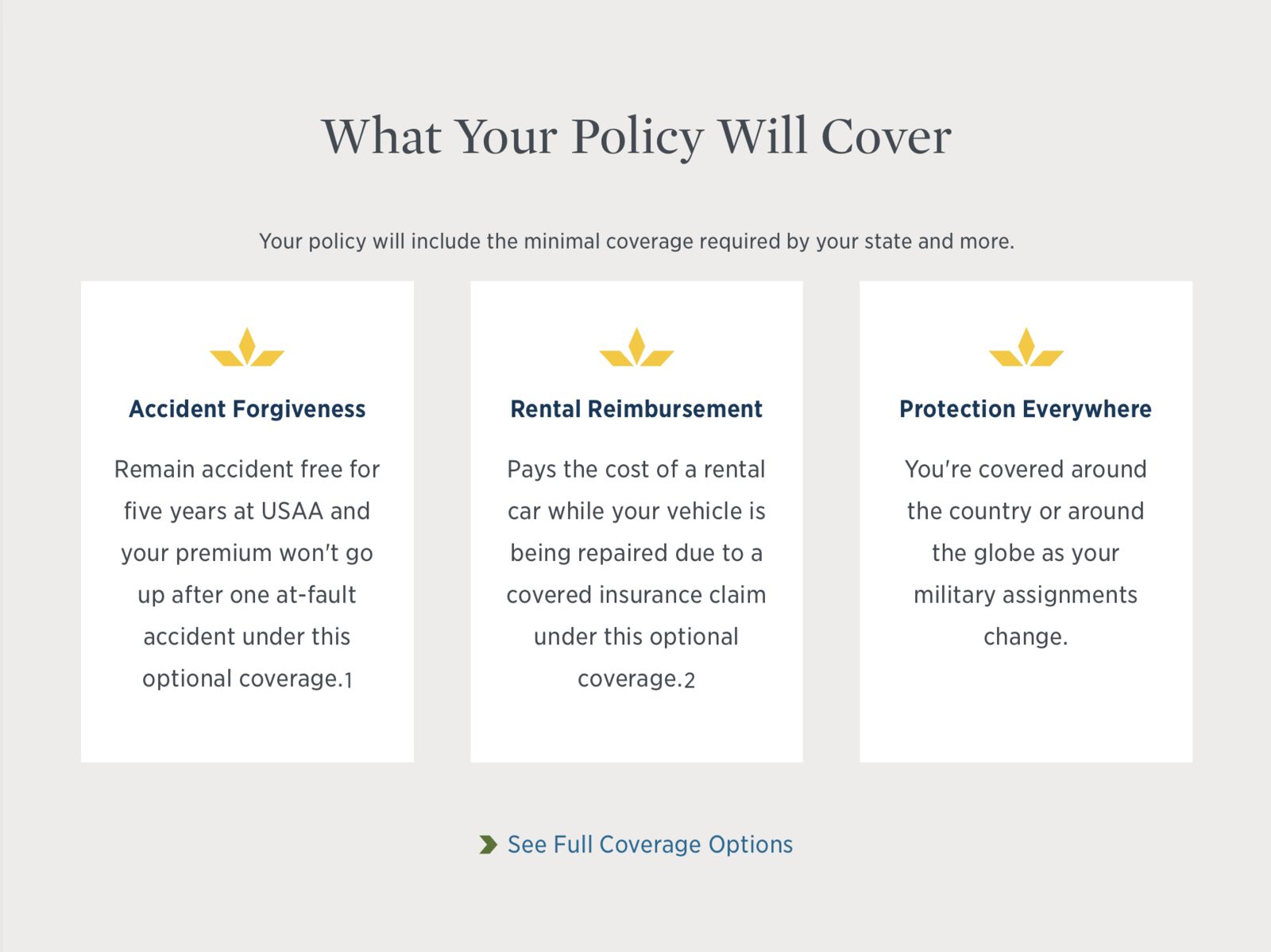 Provide Personal Details: How to Get a USAA Car Insurance Quote Online