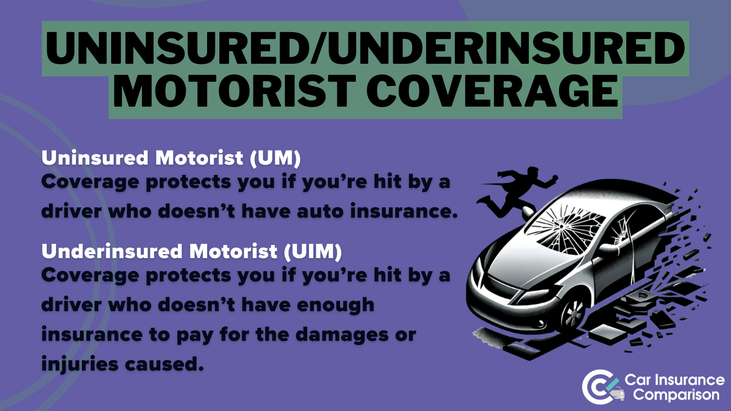 Uninsured/underinsured Motorist Coverage Definition Card: How to Report Someone Driving Without Insurance