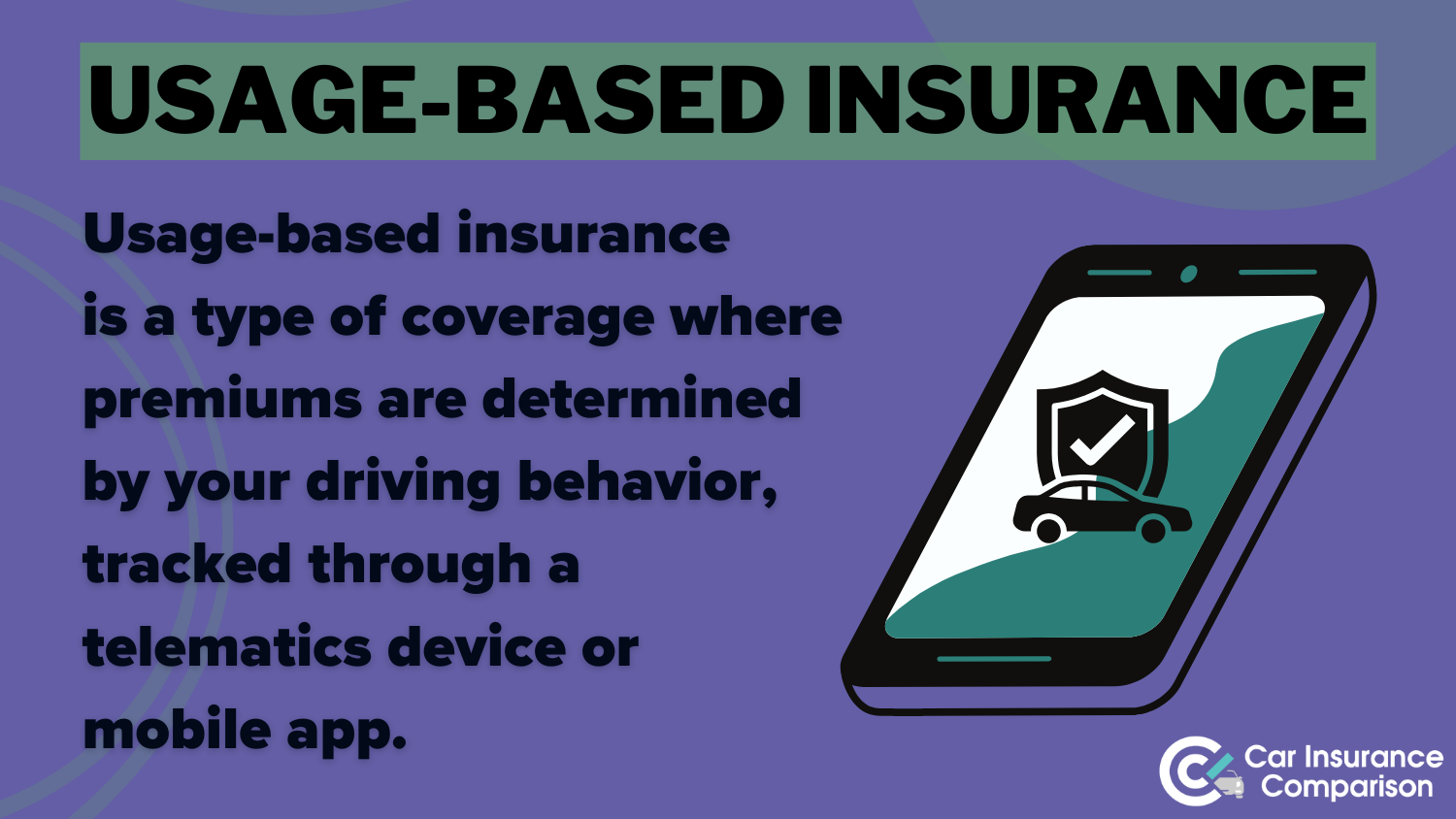 Nationwide car insurance review: Usage-Based Insurance Definition Card