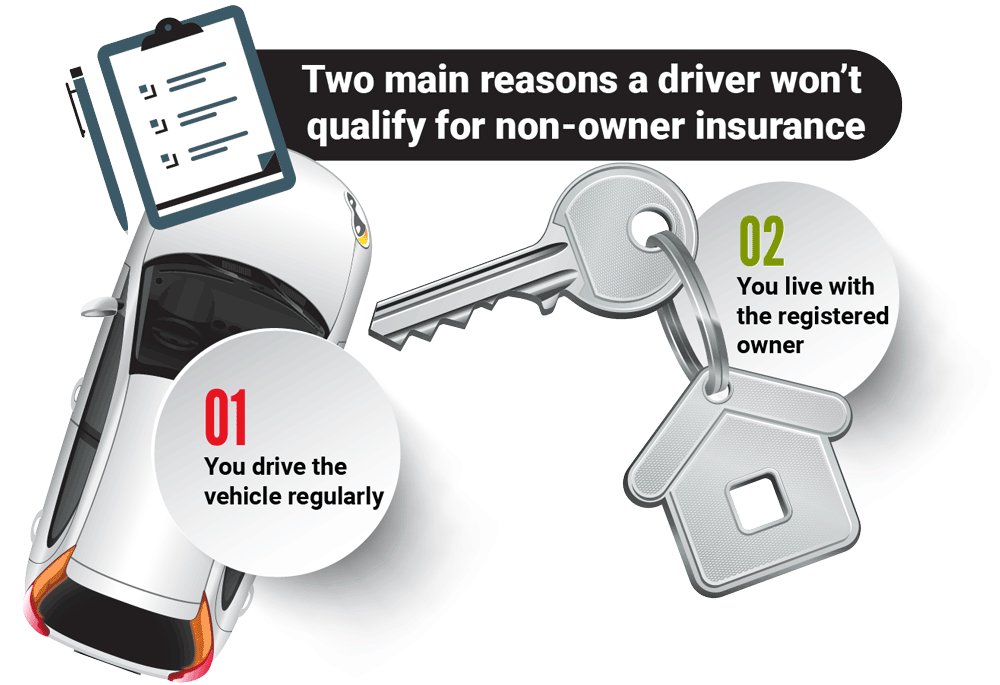 Reasons why a driver won't qualify for non-owner car insurance