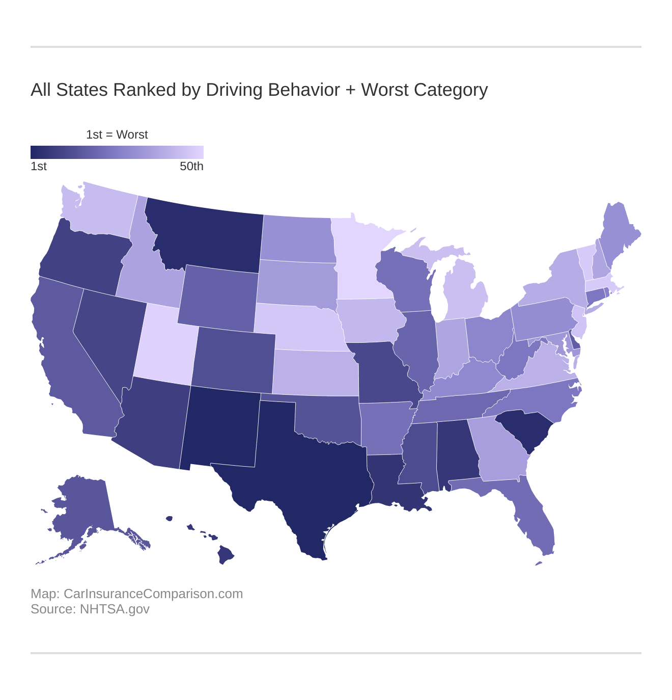 All States Ranked by Driving Behavior + Worst Category