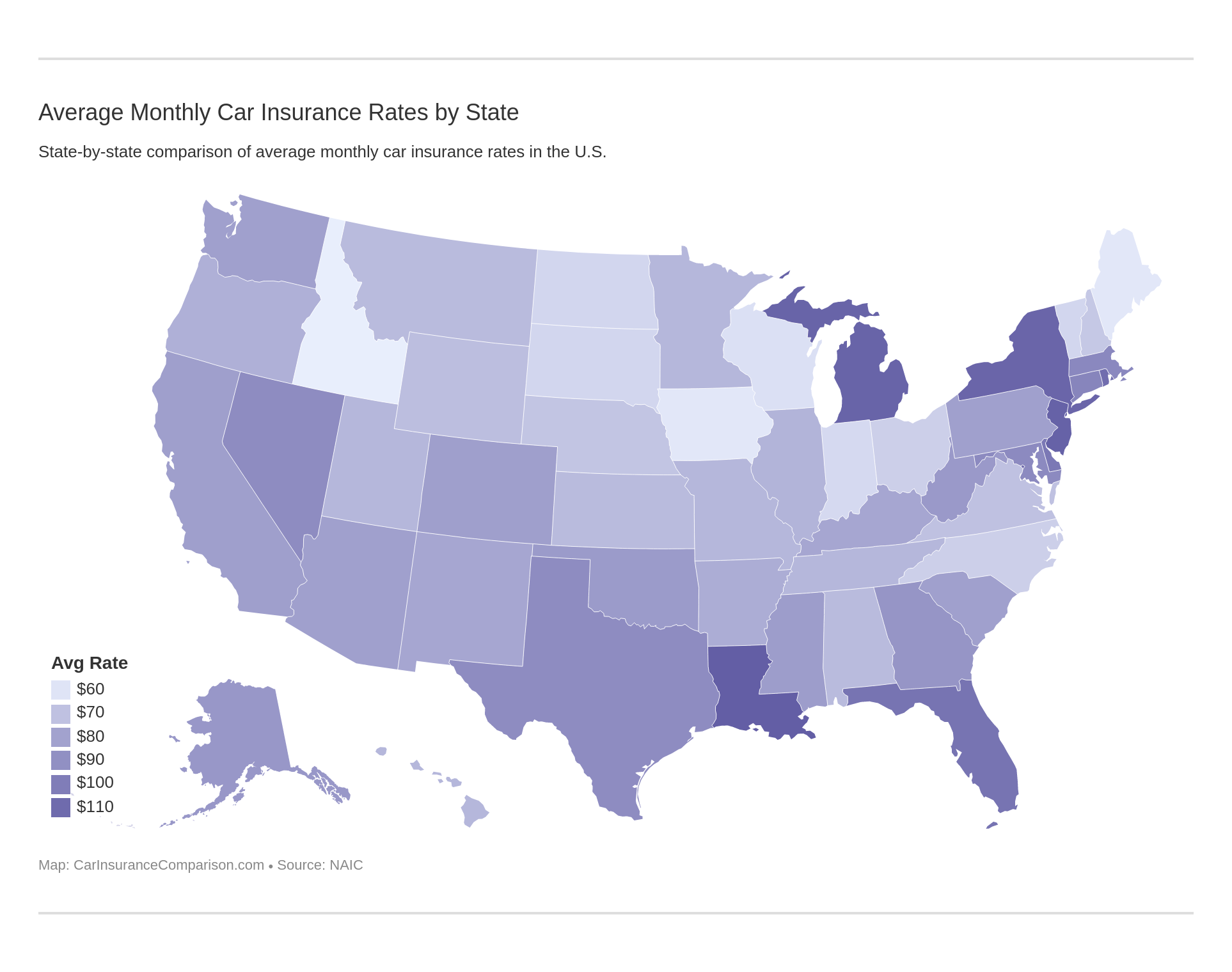 Average Monthly Car Insurance Rates by State