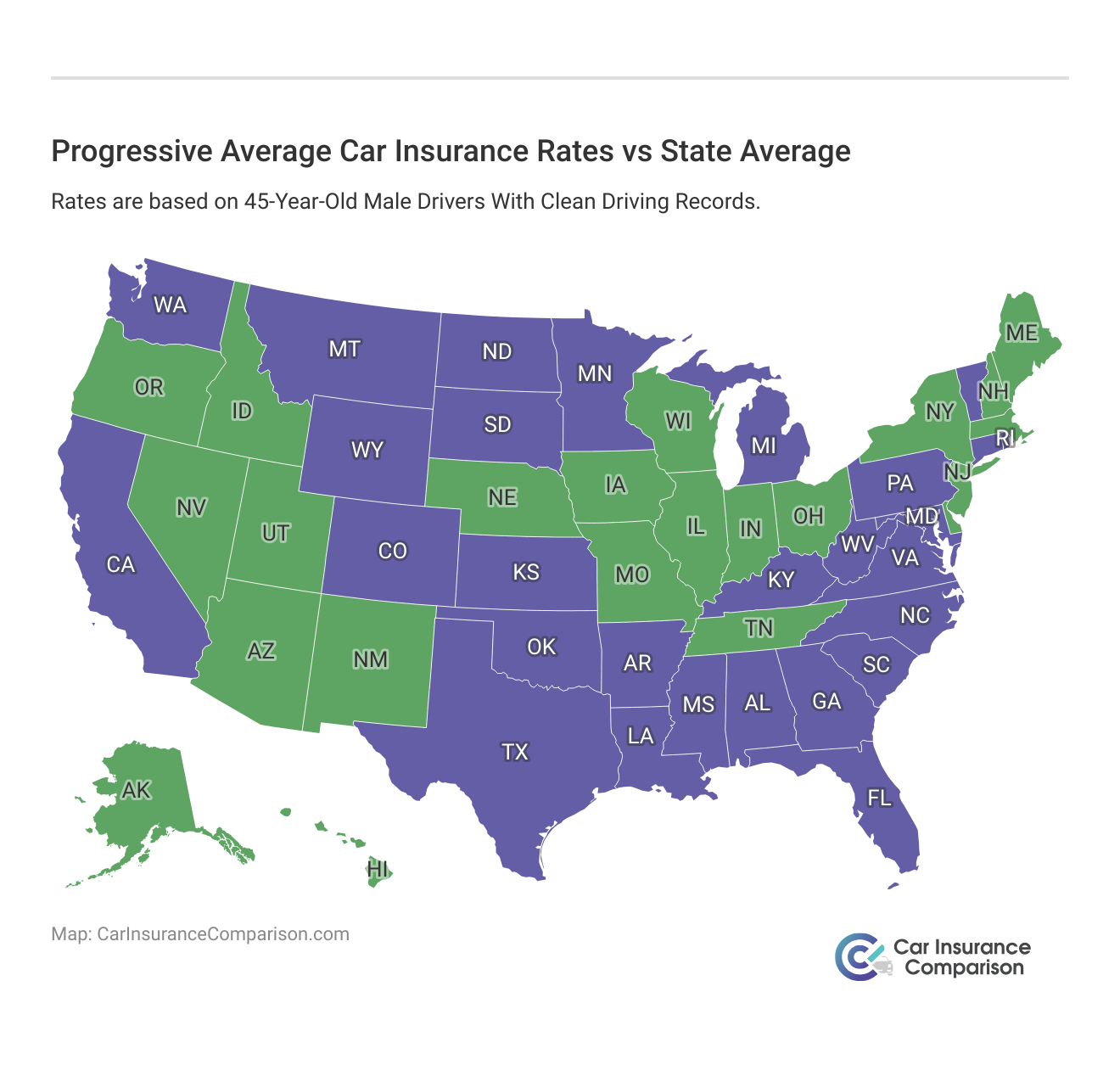 <h3>Progressive Average Car Insurance Rates vs State Average</h3>