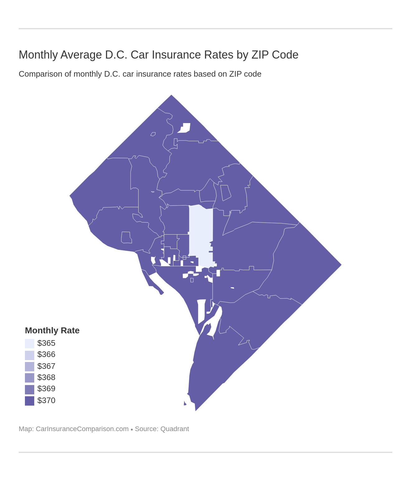 Monthly Average D.C. Car Insurance Rates by ZIP Code