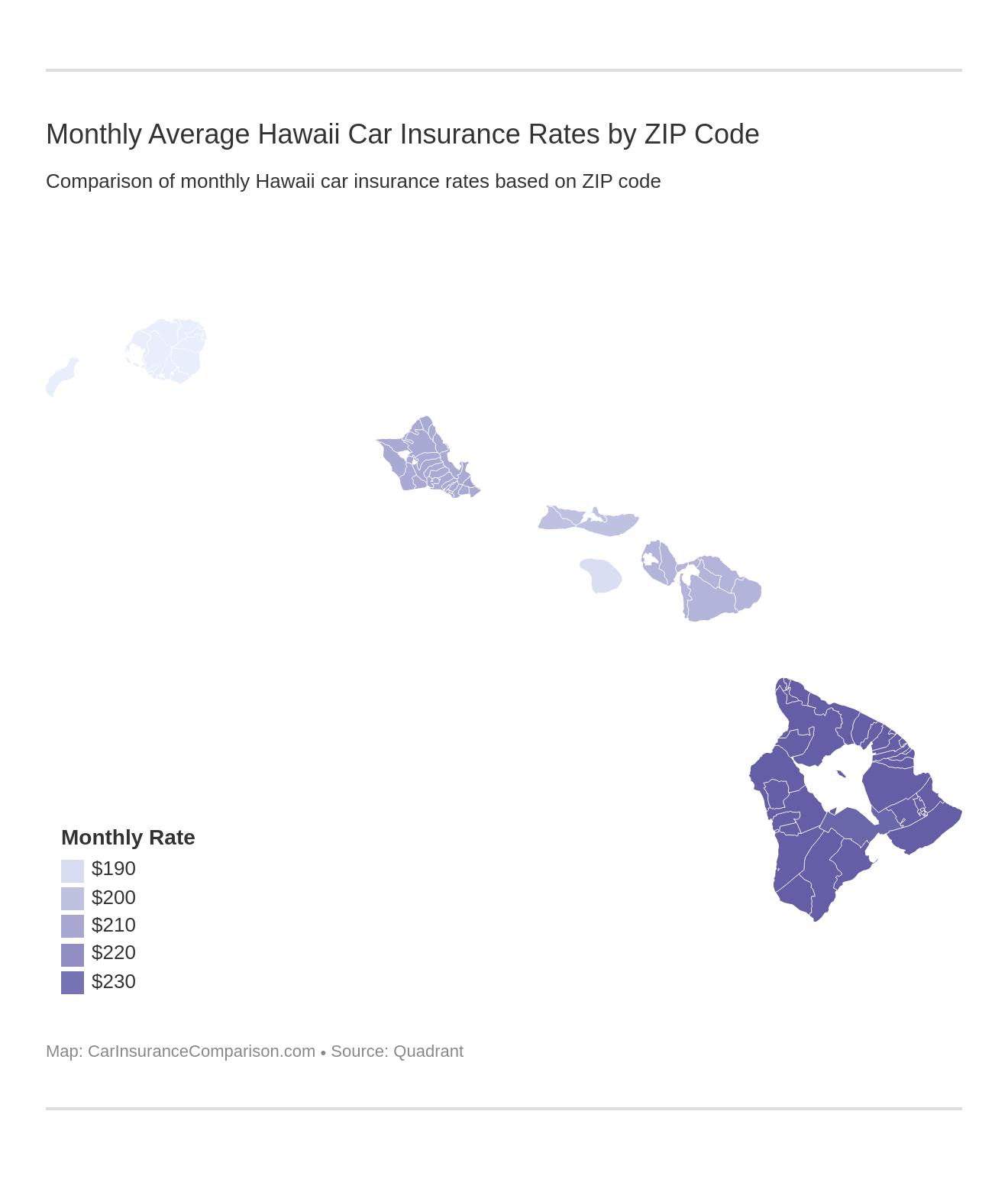 Monthly Average Hawaii Car Insurance Rates by ZIP Code