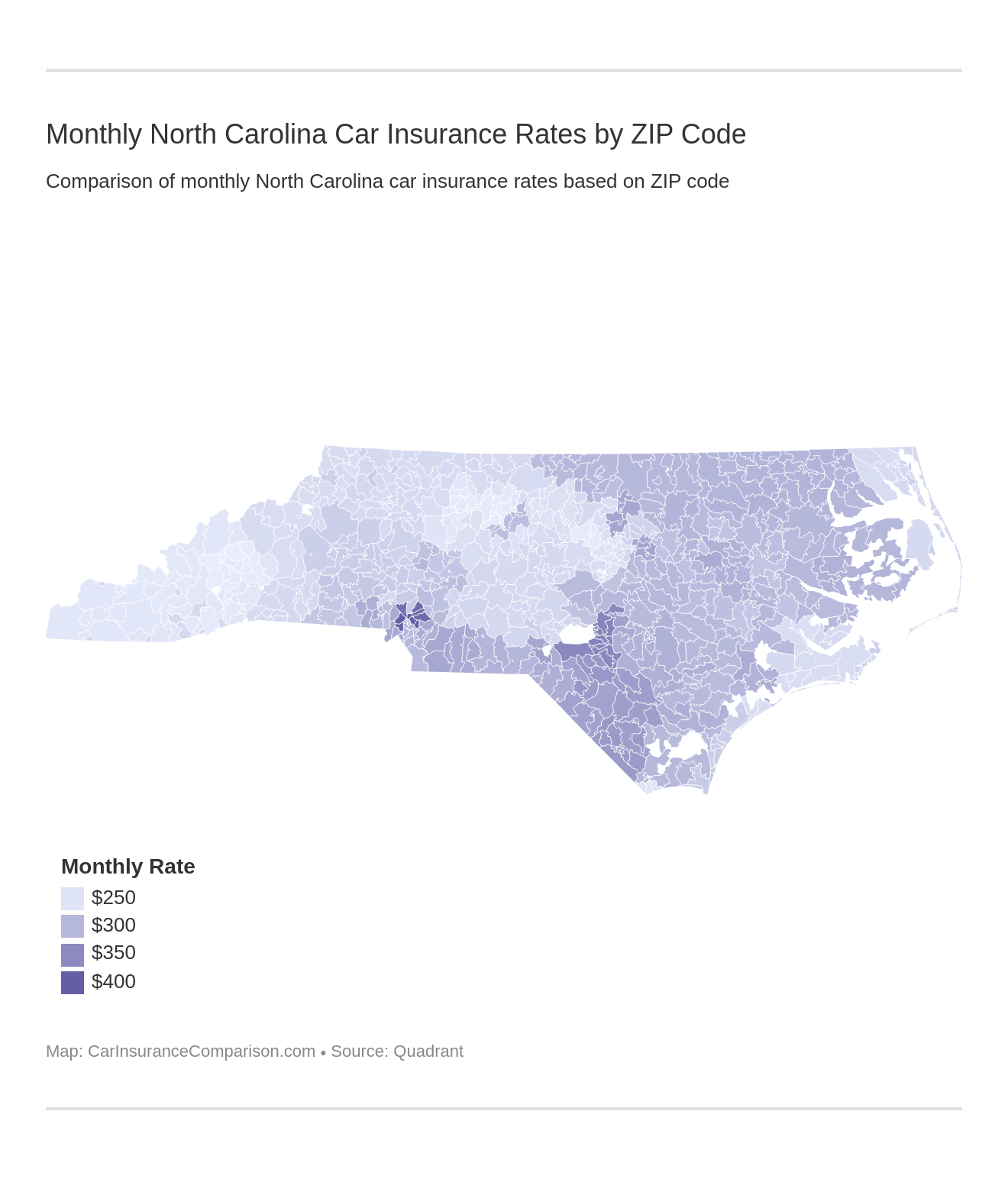 Monthly North Carolina Car Insurance Rates by ZIP Code